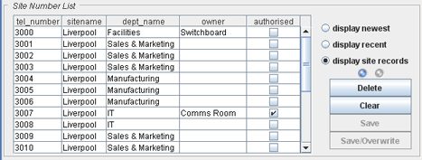 click for a description of the site number list